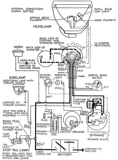 1966 Plymouth Valiant Wiring Diagram Wiring Schematic Diagram